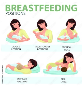 breastfeeding positions